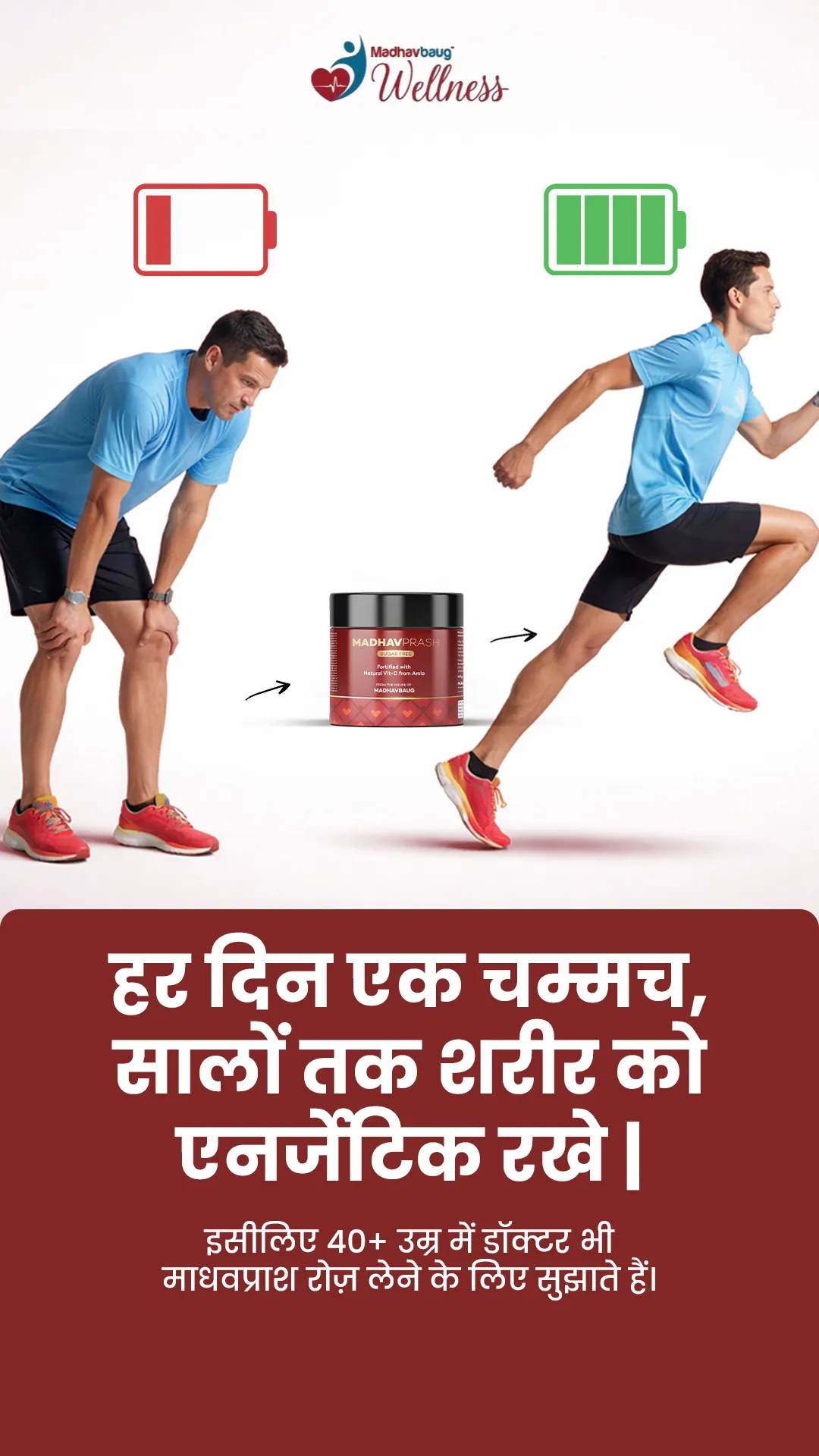 Ayurveda static ad: "Wellness"